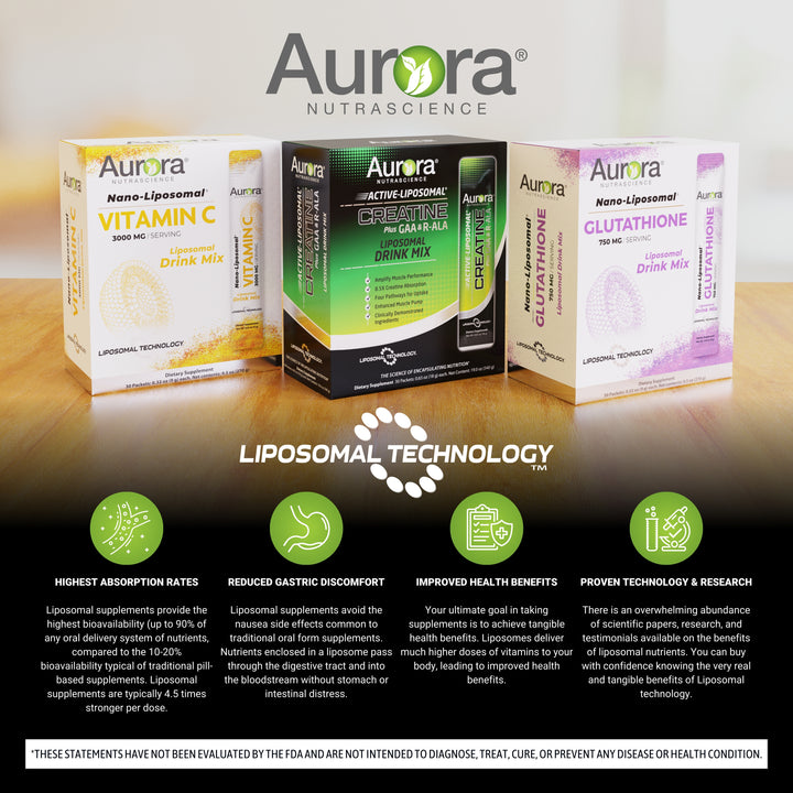 Aurora Nutrascience Active-Liposomal Creatine + GAA & R-ALA (30 pack)
