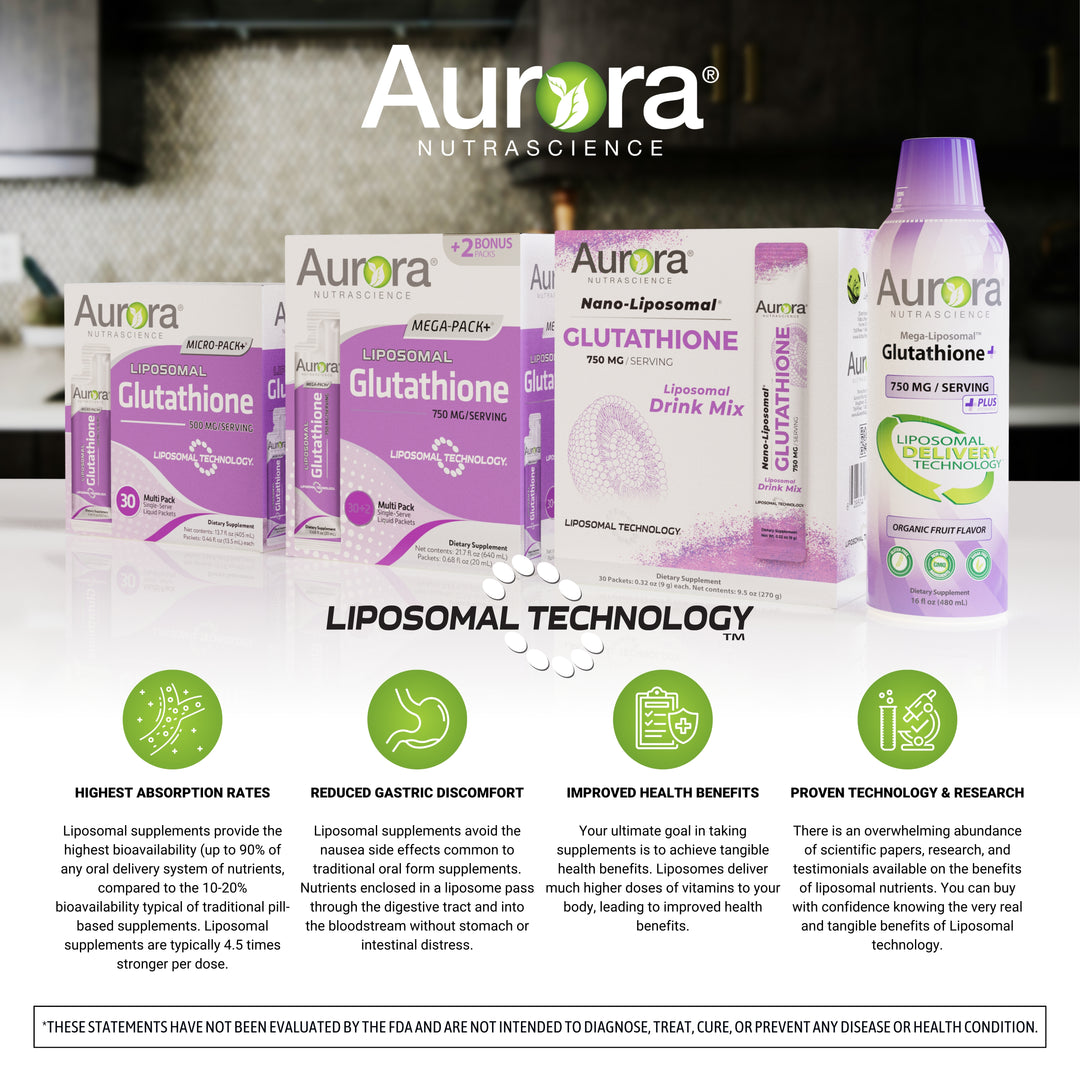 Aurora Nutrascience Mega-Pack+ Glutathione, 750mg per serving