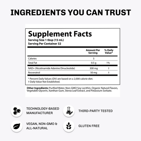 NAD+/Resveratrol