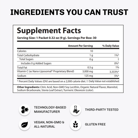 Liquid Liposomal Vitamin C