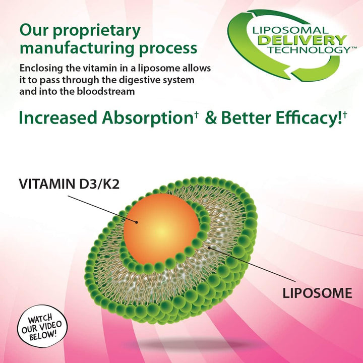 Aurora Nutrascience Mega-Liposomal Vitamin D3/K2+