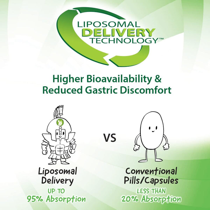 Aurora Nutrascience Mega-Liposomal R-Alpha Lipoic Acid with CoQ10