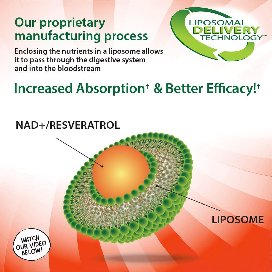 Aurora Nutrascience Mega-Liposomal NAD+/Resveratrol
