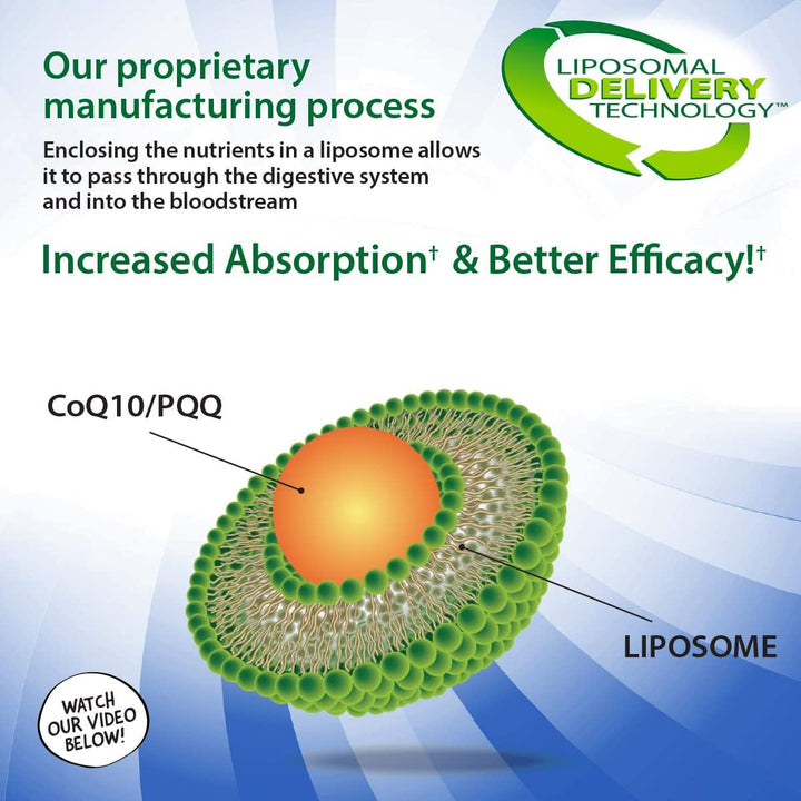 Aurora Nutrascience Mega-Liposomal CoQ10/PQQ+ Vitamin C